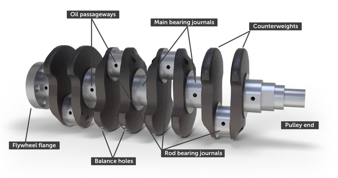 Crankshaft